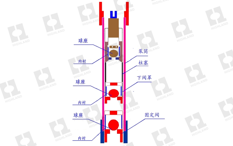 阀罩内衬防腐抽油泵