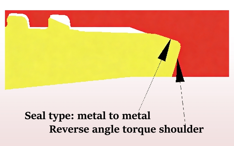 GY系列气密封特殊连接
