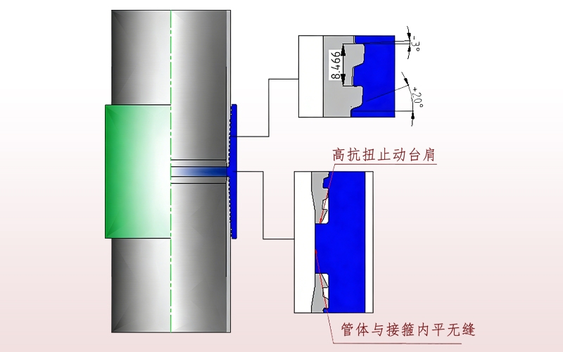 QRC-3大口径快装套管
